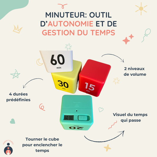 Mon cube du temps calme – Outil d’autonomie et de gestion du temps | Maison Loupiot