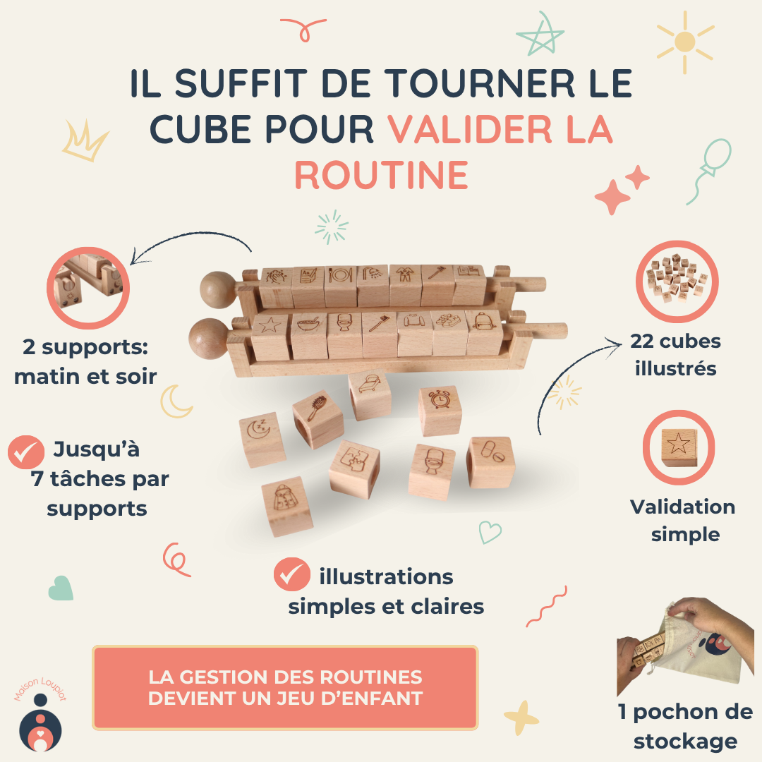 Les Cubes de Ma Routine Quotidienne – Outil visuel d’autonomie enfant | Maison Loupiot