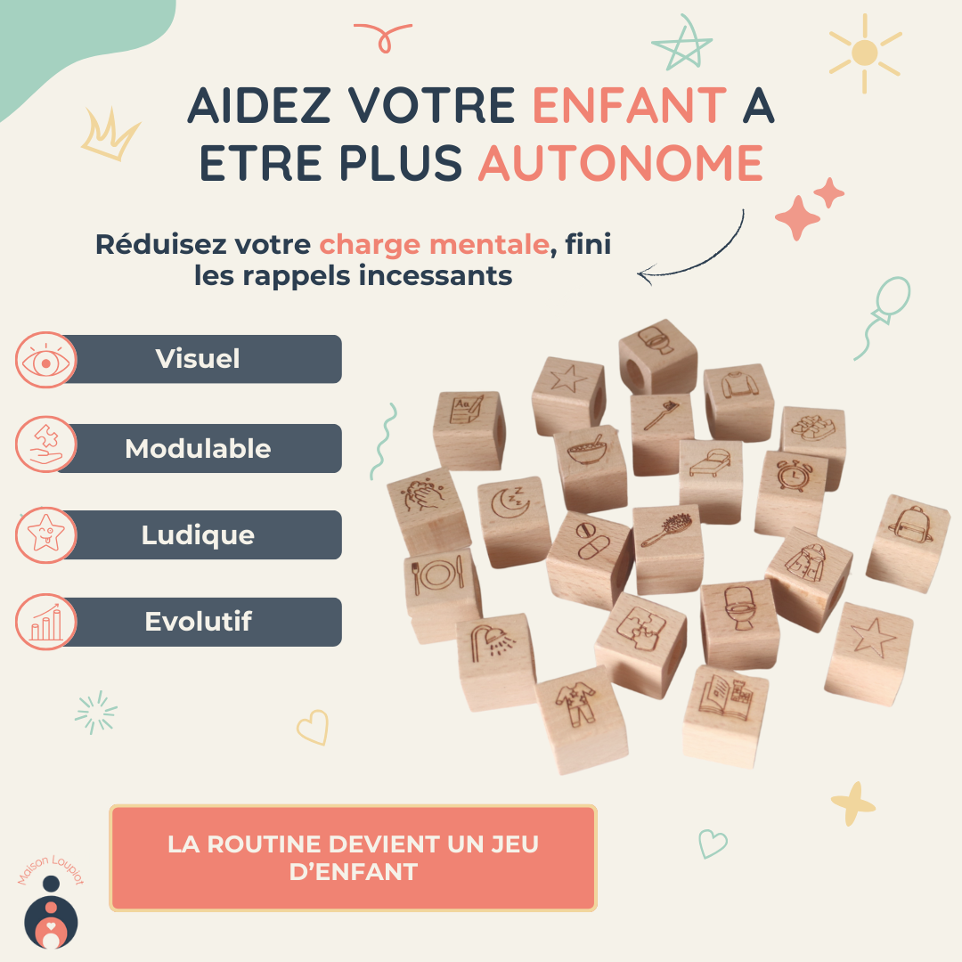 Les Cubes de Ma Routine Quotidienne – Outil visuel d’autonomie enfant | Maison Loupiot