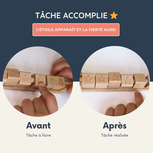 Les Cubes de Ma Routine Quotidienne – Outil visuel d’autonomie enfant | Création Maison Loupiot