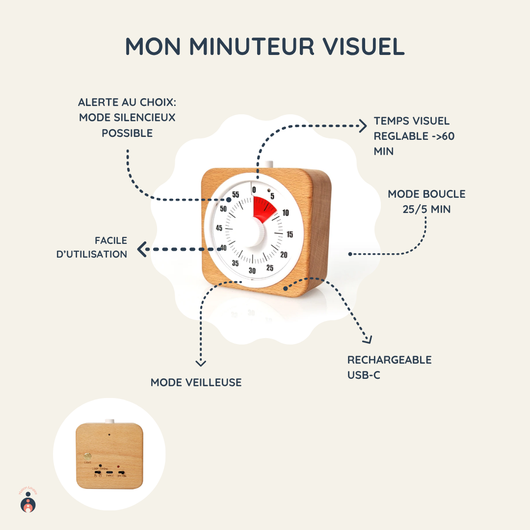 Mon minuteur visuel enfant – Outil d’autonomie et de gestion du temps | Maison Loupiot