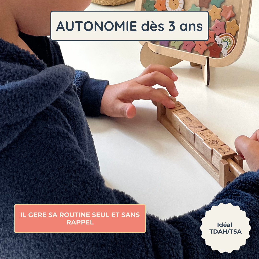 Les Cubes de Ma Routine Quotidienne – Outil visuel d’autonomie enfant | Création Maison Loupiot